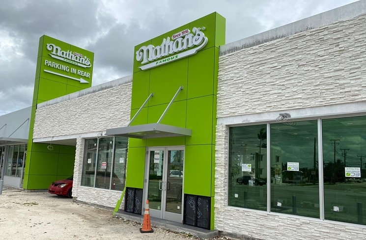 commercial real estate loan for retail real estate